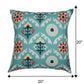 ZEBA World Square Cushion Cover for Sofa, Bed | Motif Printed - Polycanvas | Blue - 16x16in(40x40cm) (Pack of 1)