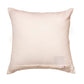 Co-ordinated Cushion Cover Set Of 5 Cotton Blend, Polycanvas, Polyester Multi - 20" X 20", 16" X 16", 12" X 22"