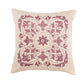 Co-ordinated Cushion Cover Set Of 7 Polyester Printed & Technique Multi Color -16x16+12x22 inches